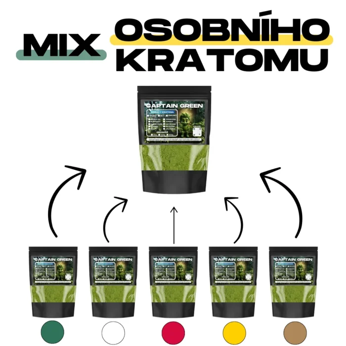 mix osobniho kratomu