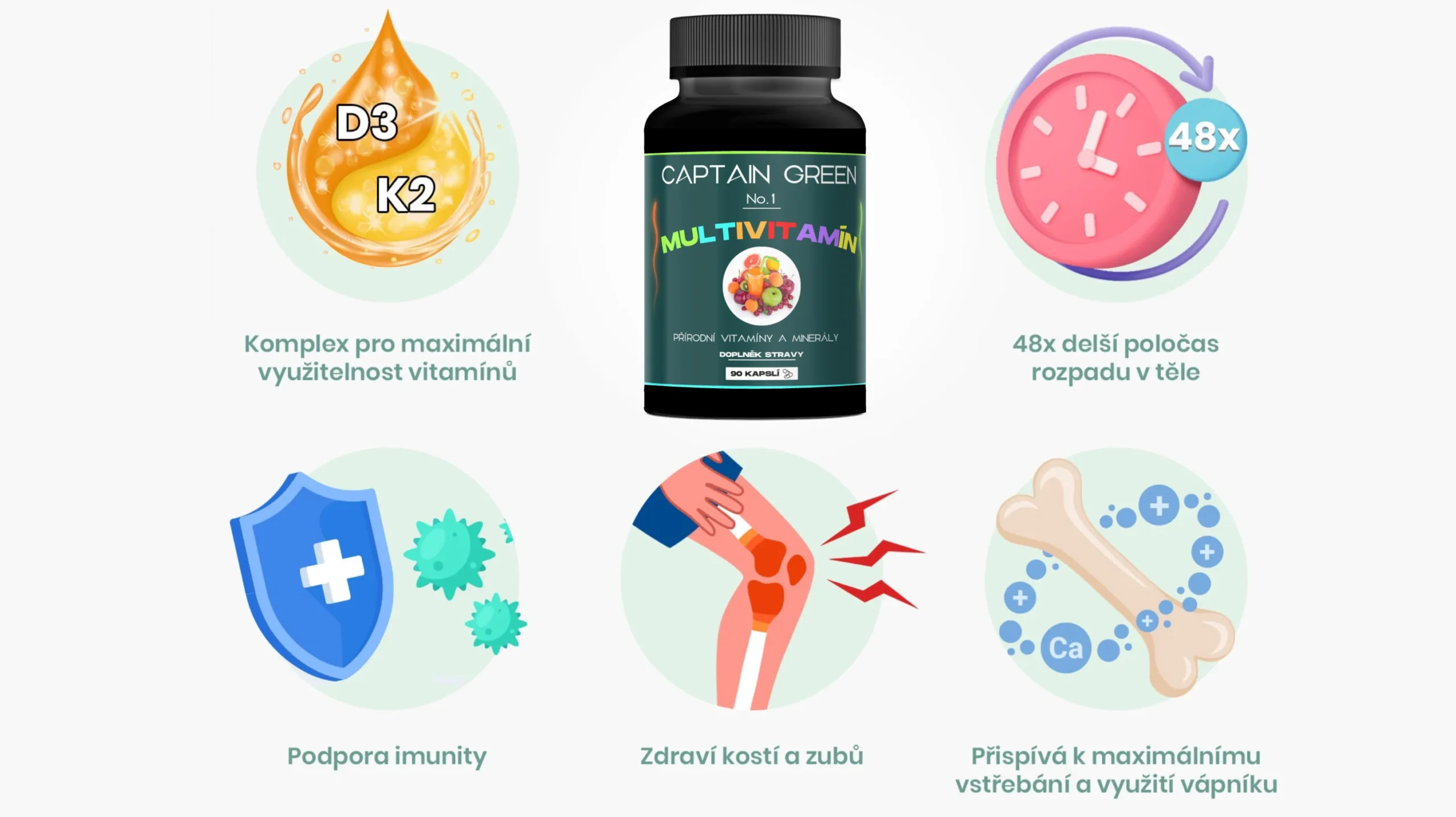 Super Multivitamín - Přírodní vitamíny a minerály