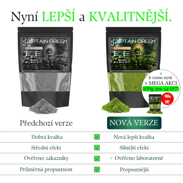 Zelený Kratom Exclusive - REKORDNÍ NABÍDKA
