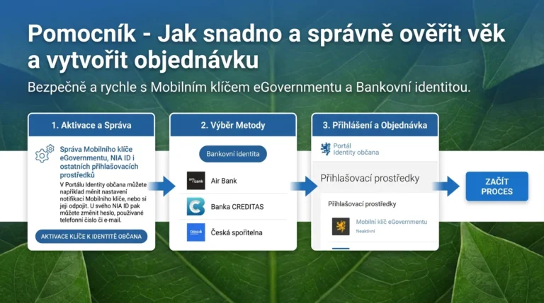 Pomocník - Jak snadno a správně ověřit věk a vytvořit objednávku