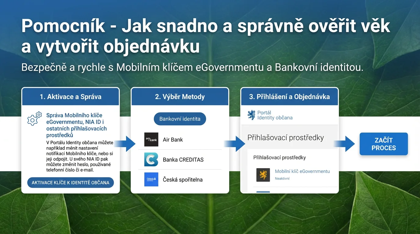 Pomocník - Jak snadno a správně ověřit věk a vytvořit objednávku