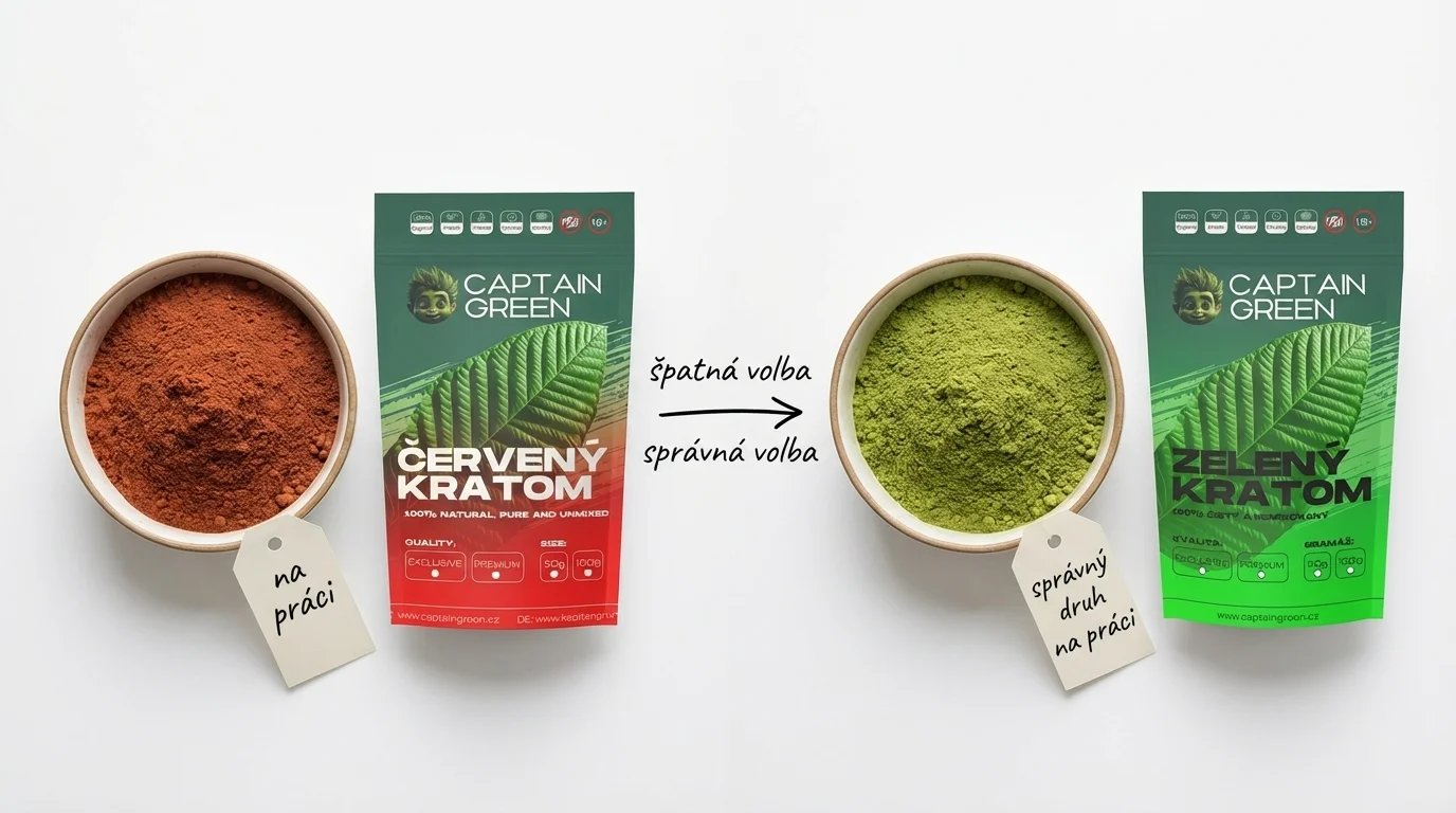 Porovnání špatně zvoleného červeného kratomu a správného zeleného kratomu Captain Green na práci a soustředění