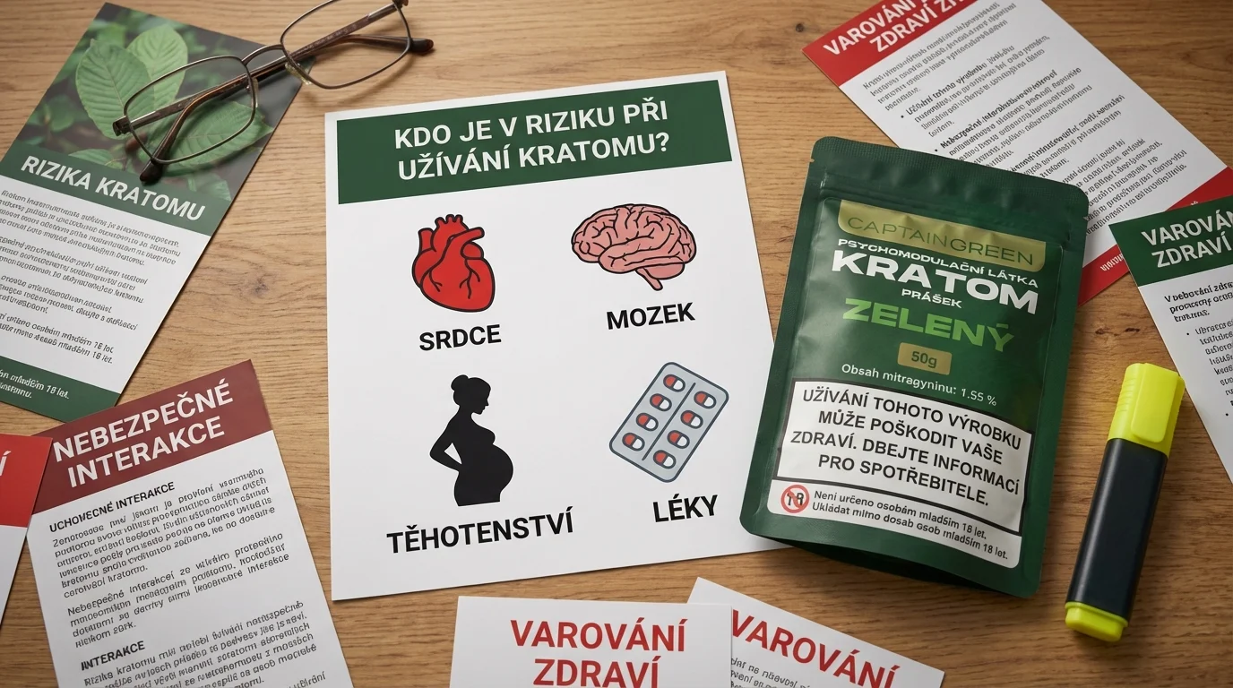 Infografika s rizikovými skupinami a kontraindikacemi užívání kratomu