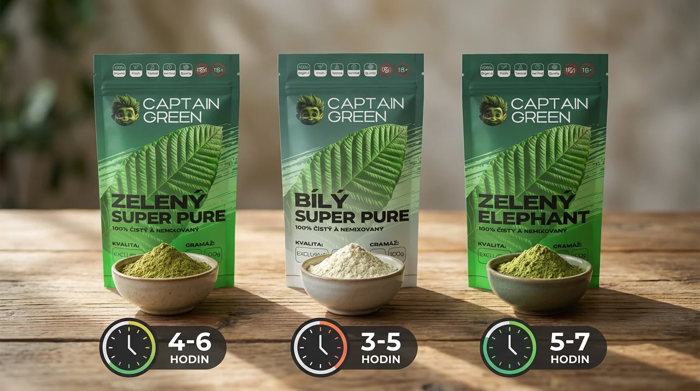Zelený Super Pure, Bílý Super Pure a Zelený Elephant Captain Green vedle sebe se znázorněním rozdílné délky účinku