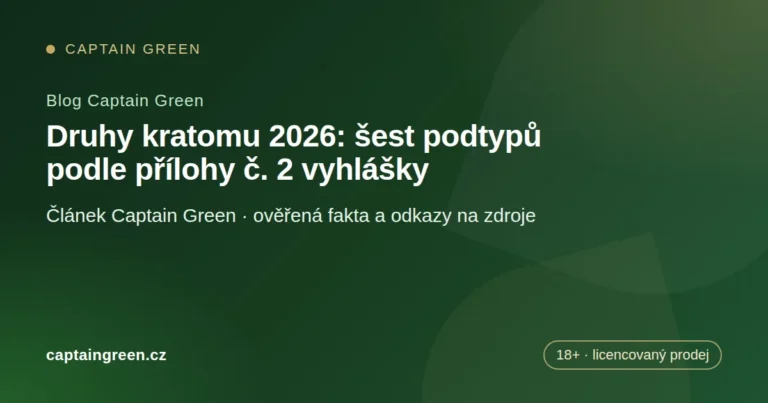 Úvodní obrázek článku: Druhy kratomu 2026: šest podtypů podle přílohy č. 2 vyhlášky Úvodní obrázek článku: Druhy kratomu 2026: šest podtypů podle přílohy č. 2 vyhlášky