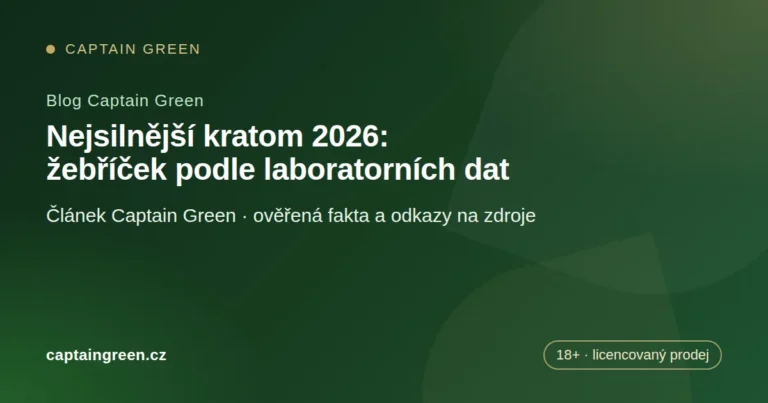 Úvodní obrázek článku: Nejsilnější kratom 2026: žebříček podle laboratorních dat
